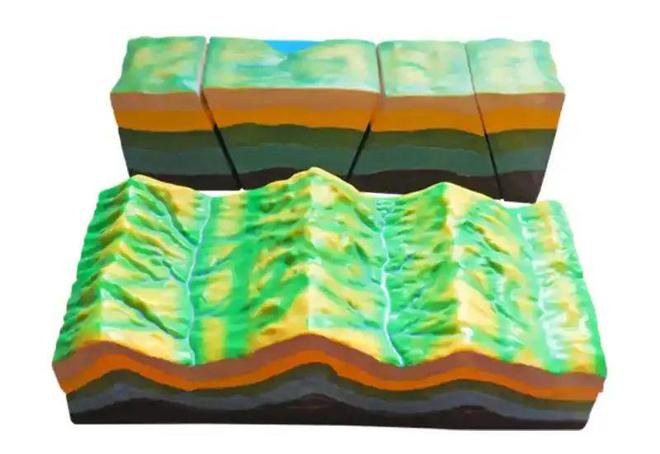 高考地理中的地理实验(图8)