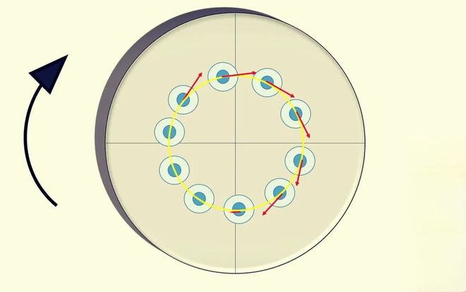 高考地理中的地理实验(图11)