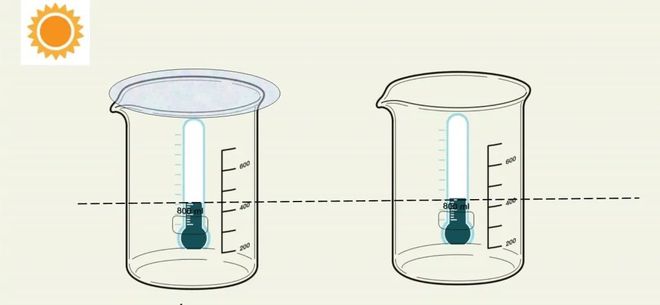 高考地理中的地理实验(图3)