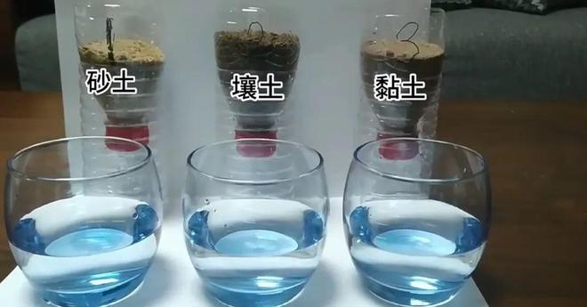 高考地理中的地理实验(图17)