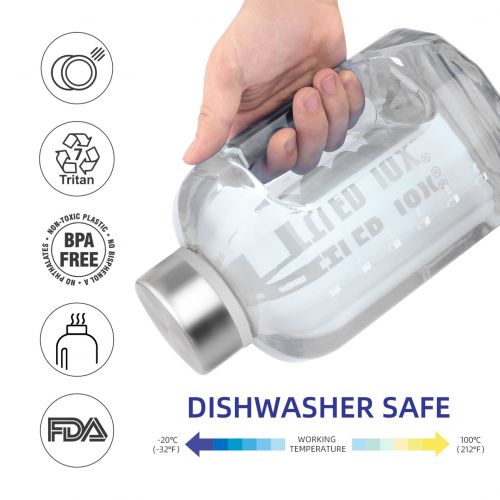 运动水壶哪个牌子好?BOT必威TLED JOY健身达人必备单品(图3) 运动水壶哪个牌子好?BOT必威TLED JOY健身达人必备单品(图3)