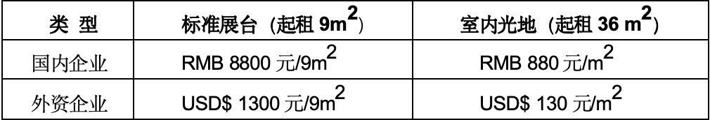2024中国必威（宁波）乡村振兴新兴产业博览会(图1)