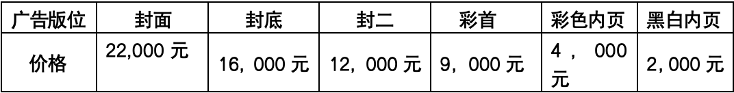 2024中国必威（宁波）乡村振兴新兴产业博览会(图2)