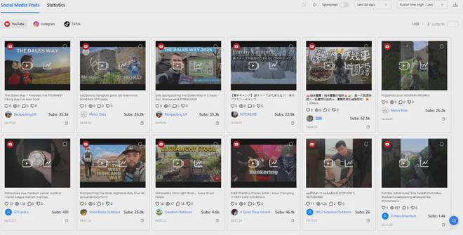 一条睡袋年销50万条又一个闷声发财的国产品牌Naturehike(图8) 一条睡袋年销50万条又一个闷声发财的国产品牌Naturehike(图8)
