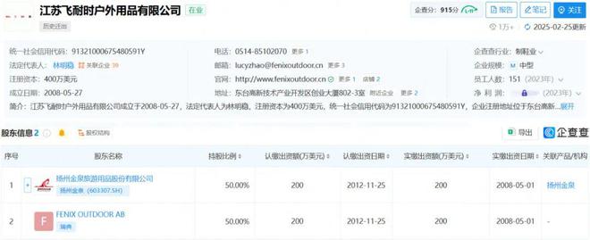20亿扬州户外龙头操盘瑞典皇家大牌(图8)