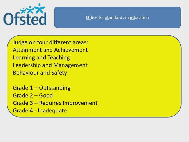剖析英国教育:快速变革的数字时代下如何用「哲学课程」提高学生的批判性思维?(图5) 剖析英国教育:快速变革的数字时代下如何用「哲学课程」提高学生的批判性思维?(图5)